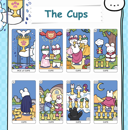 yolo-animal-themed-tarot- cups
