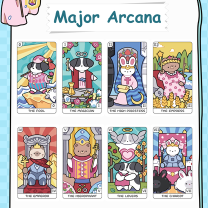yolo-animal-themed-tarot- major arcana